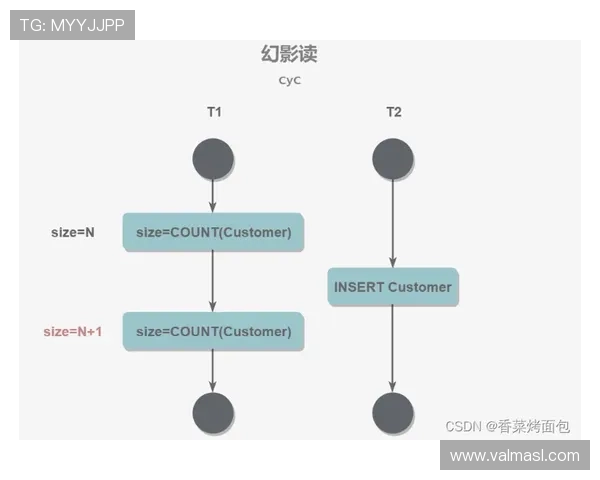 欧博登录流程详解,轻松掌握快速登录与账户管理技巧